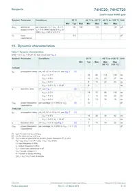 74HCT20DB Datasheet Page 5