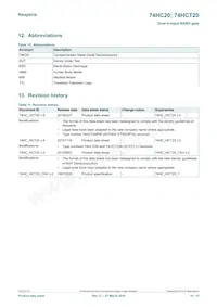 74HCT20DB Datasheet Page 10
