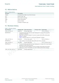 74HCT240DB Datasheet Page 13