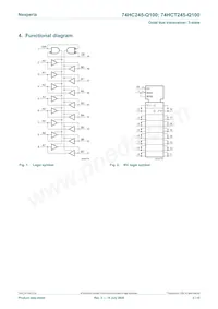 74HCT245D-Q100J Datasheet Page 2