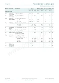 74HCT245D-Q100J Datasheet Page 6
