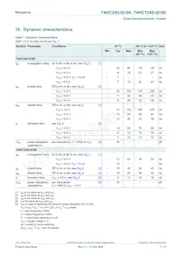 74HCT245D-Q100J Datasheet Page 7