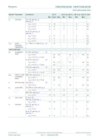 74HCT259BQ-Q100 Datasheet Page 8