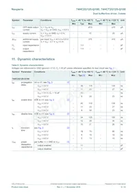 74HCT2G125DC-Q100H Datasheet Page 5