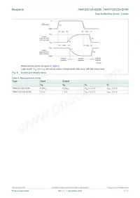 74HCT2G125DC-Q100H Datasheet Page 7