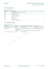 74HCT2G125DC-Q100H Datasheet Page 11