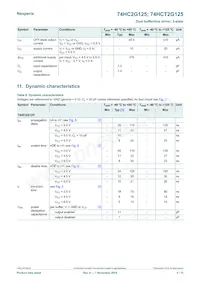 74HCT2G125GD Datasheet Page 5