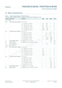 74HCT2G14GW-Q100H Datasheet Page 5