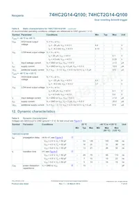 74HCT2G14GW-Q100H Datasheet Page 7