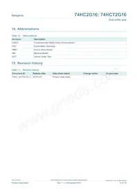 74HCT2G16GWH Datasheet Pagina 12