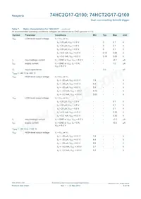74HCT2G17GV-Q100H Datasheet Page 5