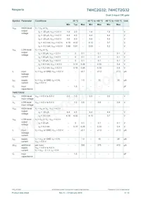 74HCT2G32GD Datasheet Page 4