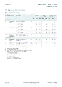 74HCT2G32GD數據表 頁面 5