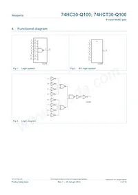 74HCT30PW-Q100J Datasheet Page 2