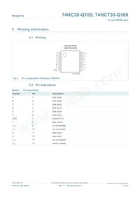 74HCT30PW-Q100J Datasheet Page 3