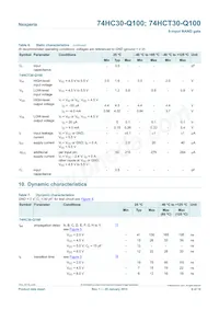 74HCT30PW-Q100J Datasheet Page 6