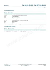 74HCT30PW-Q100J Datasheet Page 11