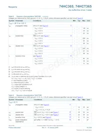 74HCT365D/AUJ Datasheet Page 10