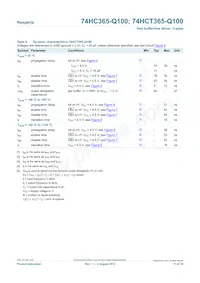 74HCT365D-Q100 Datasheet Page 11