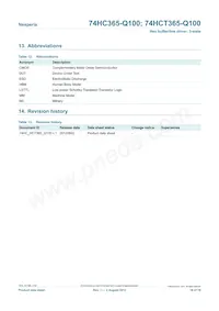 74HCT365D-Q100 Datasheet Page 16