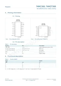 74HCT368PW Datasheet Page 3