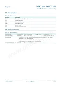 74HCT368PW Datasheet Page 13