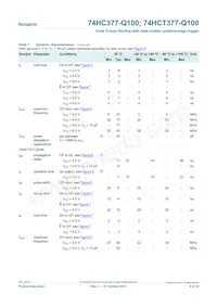 74HCT377PW-Q100J Datasheet Page 8