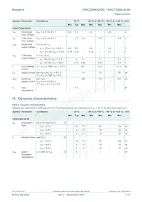 74HCT3G04DC-Q100H Datasheet Page 5