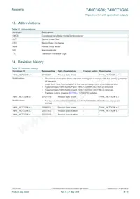 74HCT3G06GD Datasheet Page 8