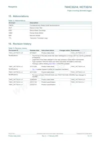 74HCT3G14GD Datasheet Page 13