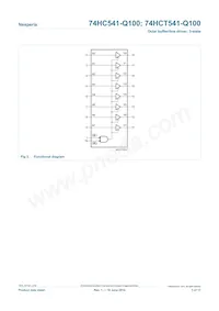 74HCT541D-Q100J Datasheet Page 3