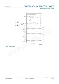 74HCT541D-Q100J Datasheet Page 4