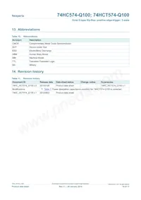 74HCT574D-Q100 Datasheet Page 14