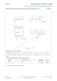 74HCT74BQ-Q100 Datasheet Page 13