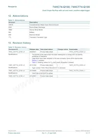 74HCT74BQ-Q100 Datasheet Page 15