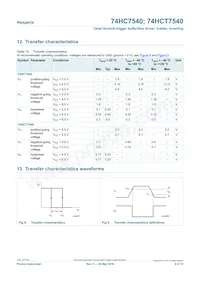 74HCT7540D Datasheet Page 9