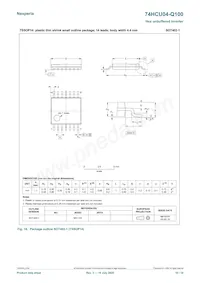 74HCU04D-Q100J Datasheet Page 10