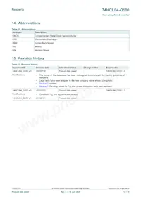 74HCU04D-Q100J Datasheet Page 12