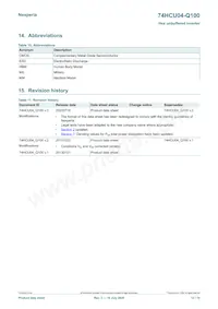 74HCU04D-Q100J Datenblatt Seite 12