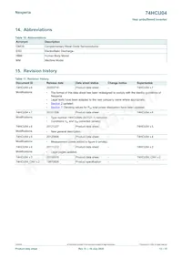 74HCU04DB Datasheet Page 13