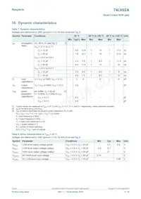 74LV02APWJ Datasheet Page 5