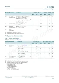 74LV03D Datasheet Page 5