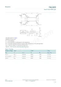 74LV03D Datasheet Page 7