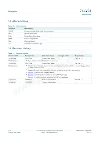 74LV04D/AUJ Datasheet Page 12