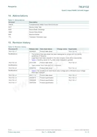 74LV132DB Datasheet Page 13