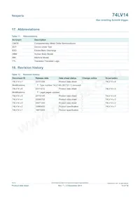 74LV14PW/AUJ Datasheet Page 15