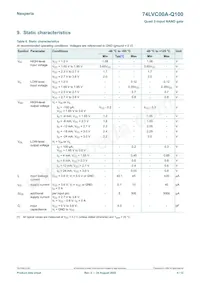 74LVC00AD-Q100J Datasheet Page 4