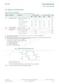 74LVC00AD-Q100J Datasheet Page 5