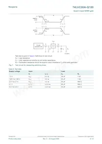 74LVC00AD-Q100J Datasheet Page 6