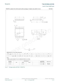 74LVC00AD-Q100J Datasheet Page 8